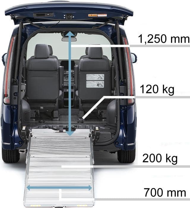 Honda Stepwagon Wheelchair type photo: Size and Capacity