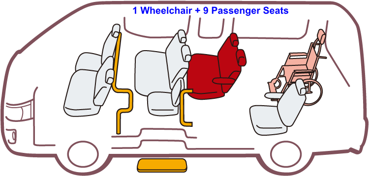 Nissan Caravan Wheelchair van photo: One Wheelchair + 9 Adult Passenger Seats