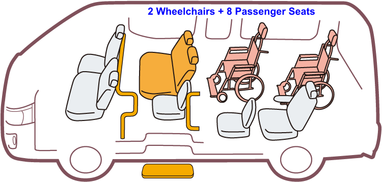 Nissan Caravan Wheelchair van photo: Two Wheelchair + 8 Adult Passenger Seats