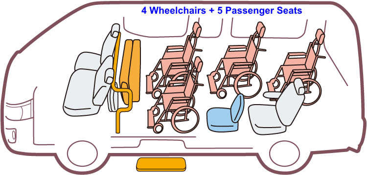 Nissan Caravan Wheelchair van photo: Four Wheelchair + 5 Adult Passenger Seats