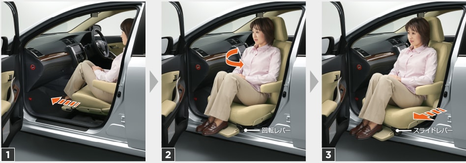 Toyota Allion Handicapped car front seat rotate type