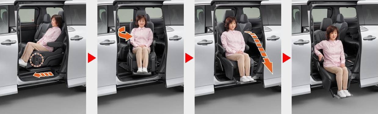 New Toyota Alphard Welcab: Side Liftup Function