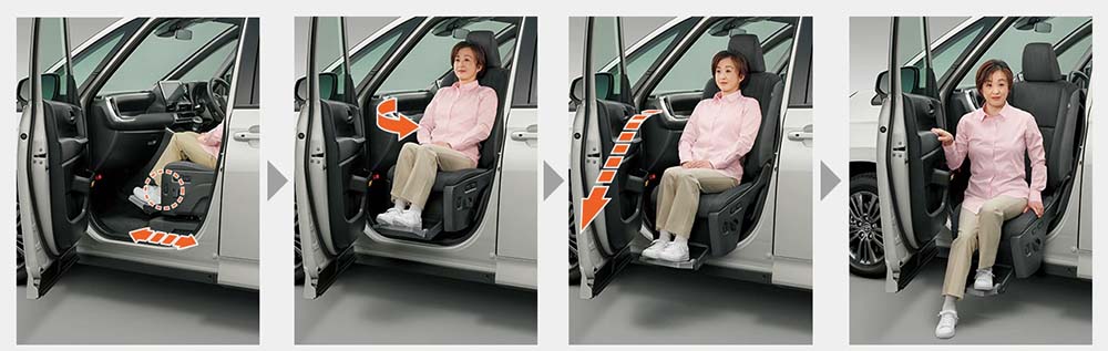 Toyota Noah Handicapped Car Front Seat Lift Up Type