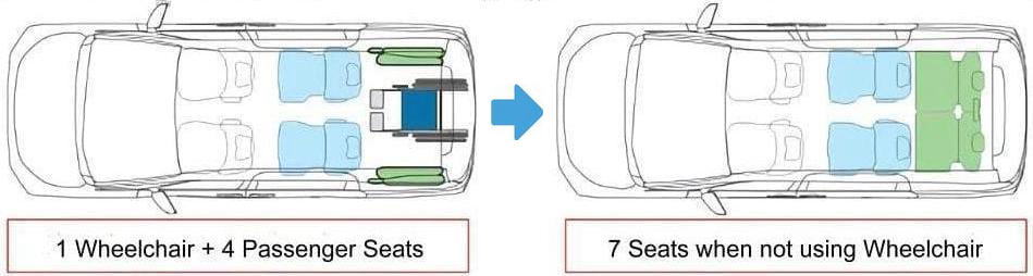 New Toyota Noah Wheelchair Access from Back Slope Type: 1 Wheelchair + 4 Passenger Seats (7 Seats when not using Wheelchair) Type-2