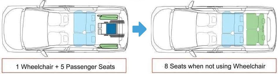 New Toyota Noah Wheelchair Access from Back Slope Type: 1 Wheelchair + 5 Passenger Seats (8 Seats when not using Wheelchair) Type-3