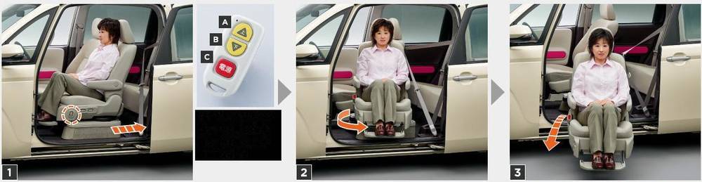 Toyota Porte Handicapped Car Front Seat Lift Up Type