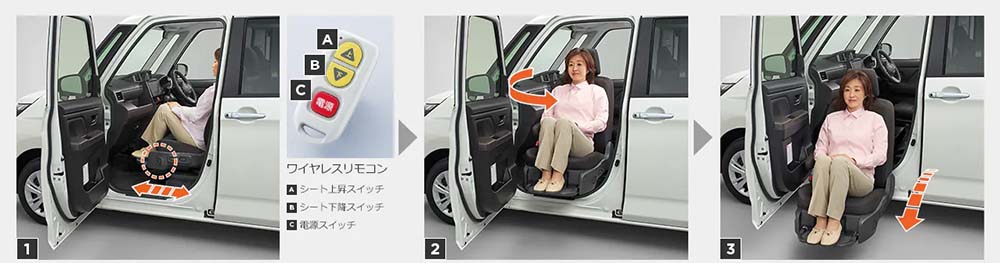 Toyota Roomy Handicapped Car Front Seat Lift Up Type