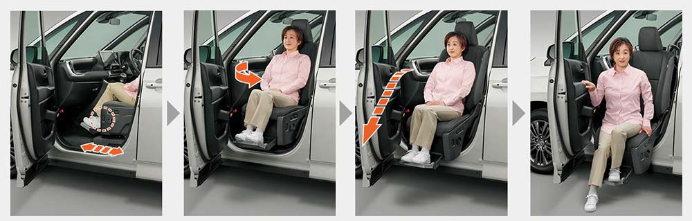 Toyota Voxy Handicapped Car Front Seat Lift Up Type