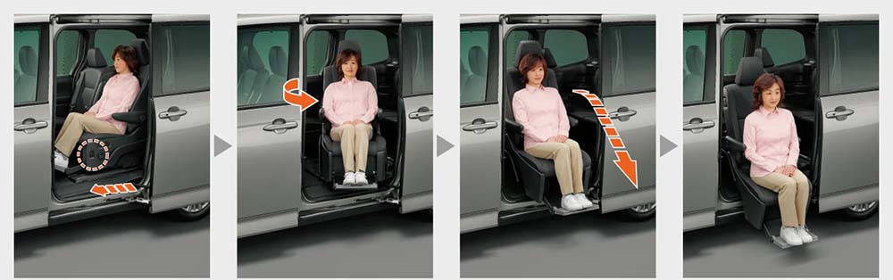 Toyota Voxy Handicapped Car Middle Seat Lift Up Type