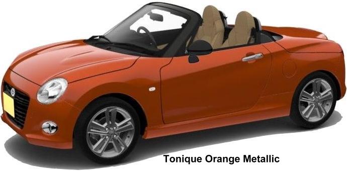 Daihatsu Copen Cero Color: Tonique Orange Metallic