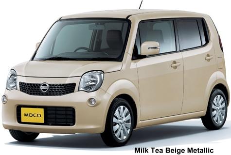 Milk Tea Beige Metallic