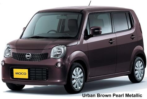 Urban Brown Pearl Metallic