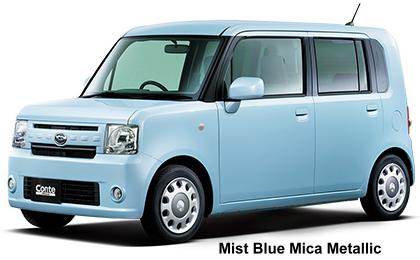 Mist Blue Mica Metallic