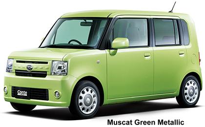 Muscat Green Metallic