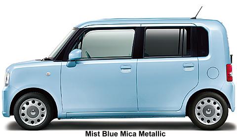 Mist Blue Mica Metallic