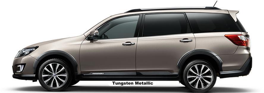 TUNGSTEN METALLIC